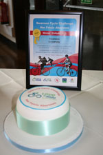 Cycle Challenge1